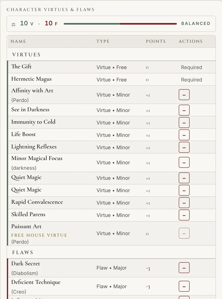 A magus's Virtues and Flaws in Ars Saga Manager: ten Virtues against ten Flaws, balanced.